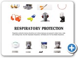 Ear And Respiratory Protection